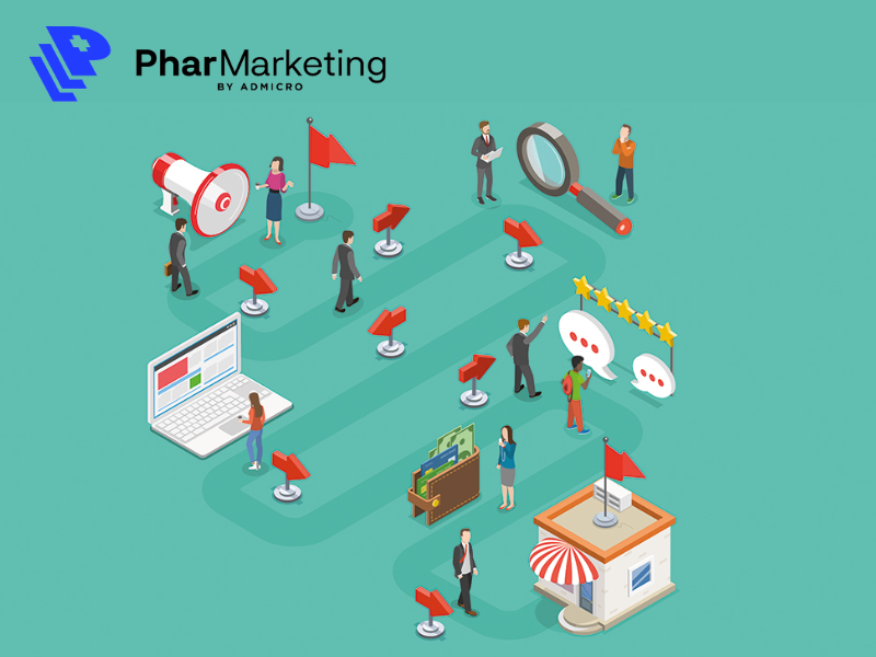 Các điểm chạm thương hiệu của khách hàng là không giới hạn